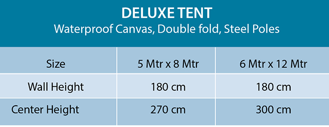4m x 4m Double Fly Tent